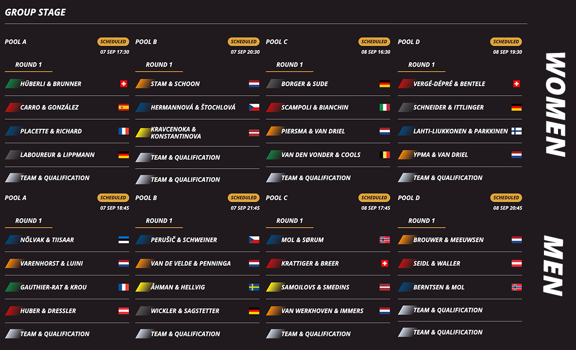 First-ever Queen & King of the Court European Finals unveiled in Utrecht